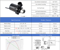 Pompe Circulation Eau Chaude 12V/24V - Basse Pression, Économique, Silencieuse, OEM pour Chauffage