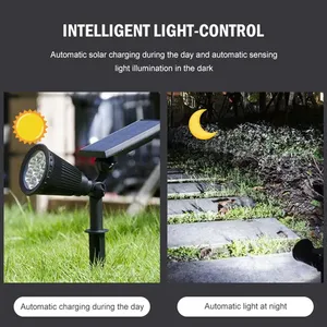 Focos solares LED para exteriores, luces impermeables IP65, brillo ajustable para decoración de jardín, patio trasero, entrada de vehículos - Product Image 3