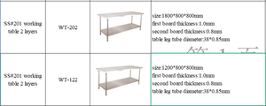 Stainless Steel <strong>Butcher</strong> Chicken Fish Cleaning Work Prep <strong>Table</strong> for Use in Hotel Kitchen Food Processing Bakery De Pour Restaurant - Product Image 5