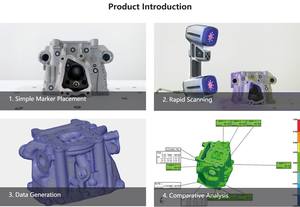 Mingda Handheld <span class=keywords><strong>3D</strong></span>-scanner Hoge Nauwkeurigheid Perfecte Prestaties Auto Scannen Industriële <span class=keywords><strong>3D</strong></span>-laserscanner voor <span class=keywords><strong>Reverse</strong></span> <span class=keywords><strong>Engineering</strong></span> - Product Image 5