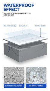 Agent de revêtement liquide concentré nano, imperméabilisant pénétrant pour <span class=keywords><strong>les</strong></span> toits, <span class=keywords><strong>les</strong></span> murs, <span class=keywords><strong>les</strong></span> matériaux d'imperméabilisation hydrophobes - Product Image 6