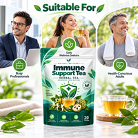 Thé Immunitaire – Mélange Herbal de Soutien Immunitaire et Bien-être – Vente en Gros, Marque Privée OEM, Emballé Individuellement sous Film, 20 Sachets par Paquet