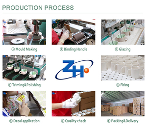 <span class=keywords><strong>Tazza</strong></span> da Caffè in Ceramica <span class=keywords><strong>Personalizzata</strong></span>, Souvenir Rotondo in Ceramica, <span class=keywords><strong>Tazza</strong></span> <span class=keywords><strong>per</strong></span> <span class=keywords><strong>San</strong></span> <span class=keywords><strong>Valentino</strong></span>, Produttore all'Ingrosso di Tazze - Product Image 6