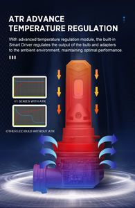 गैर-ध्रुवीयता 9-30 वी कैन्बस v1 h4 के नेतृत्व में हेडलाइट 9012 <span class=keywords><strong>h27</strong></span> 5202 H11 के नेतृत्व वाले हेडलाइट बल्ब कार के लिए कार के लिए कार के लिए हेडलाइट बल्ब - Product Image 5