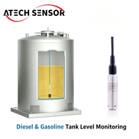 Capteur de niveau de carburant sans fil 4G en acier inoxydable ATEX IECEx haute précision pour la surveillance des réservoirs d'essence, d'huile et de diesel