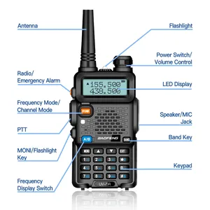 Radio Bidireccional Baofeng <span class=keywords><strong>UV</strong></span>-<span class=keywords><strong>5R</strong></span> UV5R de 8W, <span class=keywords><strong>Walkie</strong></span> <span class=keywords><strong>Talkie</strong></span> Portátil para Adultos, Suministros para Hoteles y Restaurantes, Radio de Doble Banda UHF VHF <span class=keywords><strong>UV</strong></span> <span class=keywords><strong>5R</strong></span> - Product Image 2