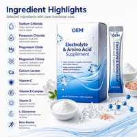 Poudre d'hydratation électrolytique à marque privée pour le sport et le fitness – Mélange de sodium, potassium et magnésium – Usine OEM de préparations personnalisées
