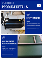 Impresora Automática de Serigrafía para Bolsas de Compra de Polipropileno No Tejido, Impresora de Serigrafía para Bolsas de Papel