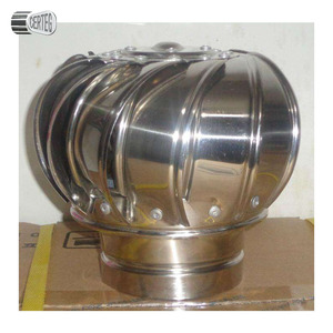 Ventilador de techo Turbo exportado a más de <span class=keywords><strong>30</strong></span> países de todo el mundo - Product Image 6