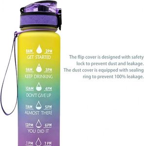 32oz Gradient Motivational <b>Water</b> <b>Bottle</b> with <b>Time</b> Marker Straw, BPA-Free Leakproof Sports <b>Water</b> <b>Bottle</b> - Product Image 4