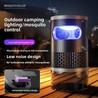 Lampu Nyamuk Inhalasi Bionik Rumah Tangga Baru Lampu Malam Led Lampu Pembunuh Nyamuk Otomatis Diam Dalam Ruangan Luar Ruangan