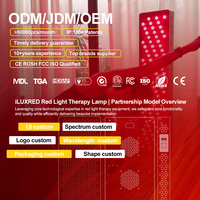 Panneau de luminothérapie rouge ILUXRED US Stock 300 LED pour tout le corps avec support 360° pour usage domestique et en salle de sport