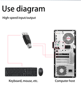 Adaptor USB ke Dual PS/2 Plug and Play, Konverter USB Male ke PS2 Female untuk Keyboard dan Mouse Legacy, Desktop, Laptop