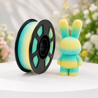 Filament PETG Becreative Arc-en-ciel en gros 1,75 mm 1 kg, style peinture à l'huile, mélange de couleurs dégradées pour impression 3D