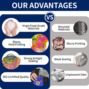Custom Printed Moisture Proof Mylar Zipper <b>Bags</b> for Jelly & Food Packaging Custom Color/Size/Thickness OEM/ODM Available - Product Image 6