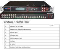 Passerelle IRD FTA multicanal, 128 entrées IP, prend en charge T.2 MI, multiplexage/Passthrough MPTS, Passthrough SPTS EPG PID pour la télévision numérique