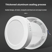 Downlight rond sans cadre commercial d'intérieur a encastré le plafonnier carré 18w 24w 36W 48w a mené le voyant lumineux
