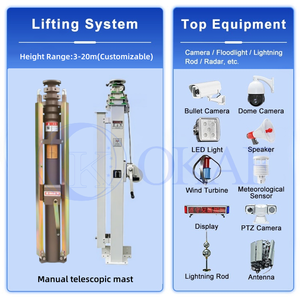 Mástil Telescópico Manual OKAF de Aleación de Aluminio con Manivela, Capacidad de Carga de 20 kg, para CCTV, Telecomunicaciones, Luces LED, Antena, <span class=keywords><strong>Torre</strong></span> de 19 m/<span class=keywords><strong>s</strong></span> - Product Image 4
