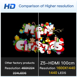 Popular 100cm 3D Fan for Real-Time Transmission HD Resolution <b>Projector</b> Advertising HDMI100cm 3d Fan HDMI100cm - Product Image 4