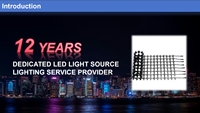 Écran LED en maille 1000x1000mm, panneau modulaire RVB flexible, affichage étanche IP67, HDR10+, angle de vision 360°, assemblage rapide par visage à visage