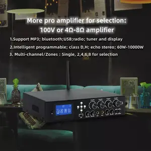 1U Class D Power Mixer Verstärker Professional Audio