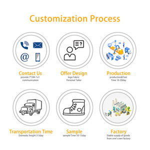 Женские зимние сапоги на танкетке - Product Image 5