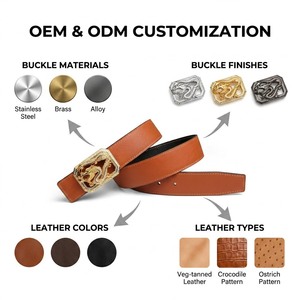 Cinturón de Vestir de Cuero Genuino para Hombre, Directo de Fábrica, Cinturón de Cuero de Avestruz, Logotipo Grabado Personalizado, OEM, ODM, Venta al Por Mayor - Product Image 4