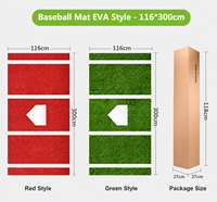 Tapis de frappe pour baseball et softball avec plaque de base, en caoutchouc antidérapant, 3,8x10 pieds, logo personnalisé, entraînement intérieur/extérieur
