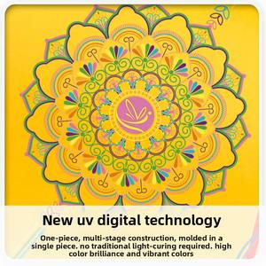 เสื่อโยคะสีรุ้งพร้อมส่ง ผลิตจาก PU และยางธรรมชาติ กันลื่น สำหรับออกกำลังกาย มีเส้นบอกตำแหน่ง หนา หรูหรา รูปทรงสี่เหลี่ยมผืนผ้า ขนาด 183 ซม. - Product Image 3