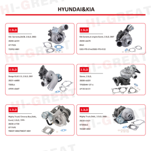 Pièces automobiles japonaises Kit turbo universel 2823127400 pour HYUNDAI TUCSON KIA SPORTAGE II pour moteur D4EA - Product Image 4