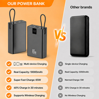 Batterie externe magnétique 20000mAh, charge rapide 65W, chargeur portable avec câble intégré, écran numérique, boîtier en alliage pour ordinateur portable