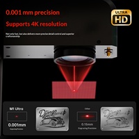 Nouvelle petite machine de marquage et de gravure au laser à fibre optique entièrement automatique de 10 W haute puissance pour métal et plastique avec garantie de 5 ans