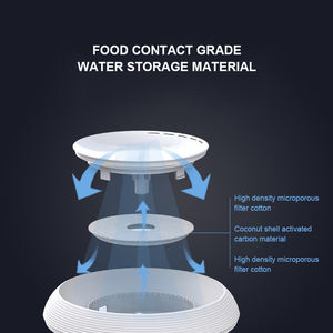 Nuevo Diseño, Bebedero Automático Inteligente para Gatos con Filtro, Inalámbrico, Seguro, Recargable, Duradero, de Gran Capacidad (2.5L) - Product Image 2