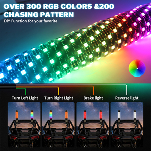 Luz LED Láser Impermeable IP68, Luz <span class=keywords><strong>de</strong></span> Señal <span class=keywords><strong>de</strong></span> Giro, Freno y Reversa para Vehículos Todoterreno UTV ATV - Product Image 3
