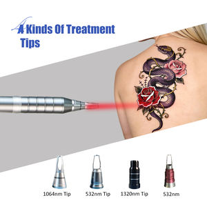 Dispositivo <span class=keywords><strong>de</strong></span> Picosegundos <span class=keywords><strong>de</strong></span> Grado Profesional, Plataforma 4 en 1, Elimina Tinta <span class=keywords><strong>de</strong></span> Color, Desvanece Maquillaje Permanente, Reduce Poros y Revitaliza la <span class=keywords><strong>Piel</strong></span> Opaca - Product Image 2