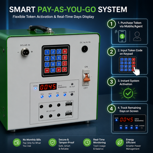2000W Off Grid <b>Solar</b> System 25.6V 80Ah Battery 800W <b>Solar</b> Pure Sine Wave LED Light Speaker T2-PS-1000W <b>Solar</b> Energy Storage <b>200W</b> - Product Image 5