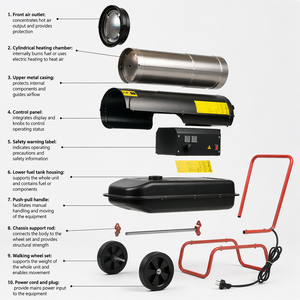 Calentador de Combustible Diésel Portátil Pequeño de 20KW, Calentador de Aire a Queroseno para Gallineros, Ventilador para Invernaderos, Calentador de Diésel - Product Image 4