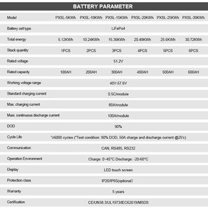 แบตเตอรี่ลิเธียมไอออน51.2V สำหรับเก็บพลังงานแสงอาทิตย์ใช้งานได้นาน Lifepo4 100Ah 48V - Product Image 4