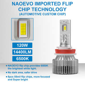 PL60 <span class=keywords><strong>120</strong></span> Watts 14400 Lumens 6500k H1 H3 H15 Canbus Projecteur Laser H4 H7 H11 9006 9005 9012 Ampoule de phare LED pour voiture automatique 9007 - Product Image 4