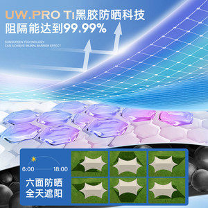 Urban Wave Swallowtail Tarpaulin 28m Outdoor Sun Shelter <b>Waterproof</b> Camping Awning Four Season Use - Product Image 5