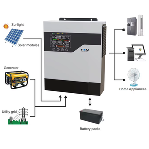 Système d'onduleur solaire <span class=keywords><strong>hybride</strong></span> 2KW 3.6KW 6.2KW 11KW, système solaire hors réseau 12V 24V /48V AC, contrôleur MPPT, sortie monophasée, WiFi - Product Image 1