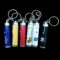 Mini lampe torche de projection LED colorée en alliage d'aluminium, porte-clés, jouet interactif parent-enfant, projecteur
