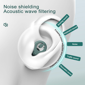 Chuyên nghiệp Silicone nút tai cho nhạc sĩ giảm tiếng ồn Bộ lọc buổi hòa nhạc Độ nhạy thính giác bảo vệ thoải mái nút tai - Product Image 5