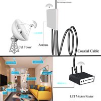 Meilleures ventes LMR400 30m câble N mâle à N femelle extrémité 50 Ohm câble coaxial pour équipement de communication ou