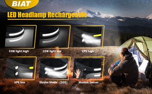 USB Rechargeable Portable Powerful <b>Led</b> Cob <b>Motion</b> <b>Sensor</b> Headlamp Waterproof 350Lm 6000K Daylight Outdoor Camping Fishing Headla - Product Image 6