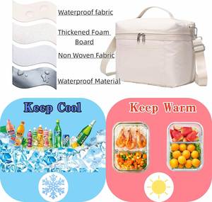 Custom Logo High Quality Waterproof Large Capacity Insulated <b>Lunchbag</b> Lunch Cooler Bag for Women Work - Product Image 5