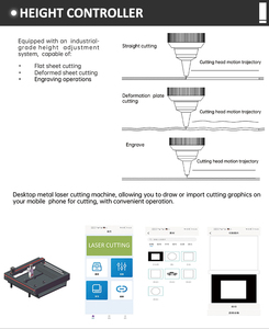 เครื่องตัดไฟเบอร์เลเซอร์แบบตั้งโต๊ะสำหรับโลหะขนาดเล็ก ระบบระบายความร้อนด้วยอากาศ ควบคุมด้วยซอฟต์แวร์ CNC ดิจิทัล สำหรับแผ่นทองเหลือง AI - Product Image 4