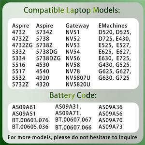 Baterai Laptop Berkualitas Tinggi AS09A61 AS09A51 AS09A41 untuk Acer Aspire 4732 4732Z 4732ZG 5732Z Gateway NV51 NV52 NV56 NV58 NV78 - Product Image 2
