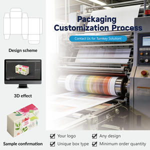 Boîtes cadeaux rigides en carton avec fermeture magnétique de luxe personnalisées avec finition mate pour l'emballage d'huiles essentielles et de crèmes pour le <span class=keywords><strong>visage</strong></span> - Product Image 5