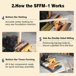 Nueva Máquina Compacta de Acero Inoxidable para Cortar y Perforar Marcos de Colmena Langstroth, Todo en Uno, 1100W, Eléctrica, 1 Año de Garantía - Product Image 4